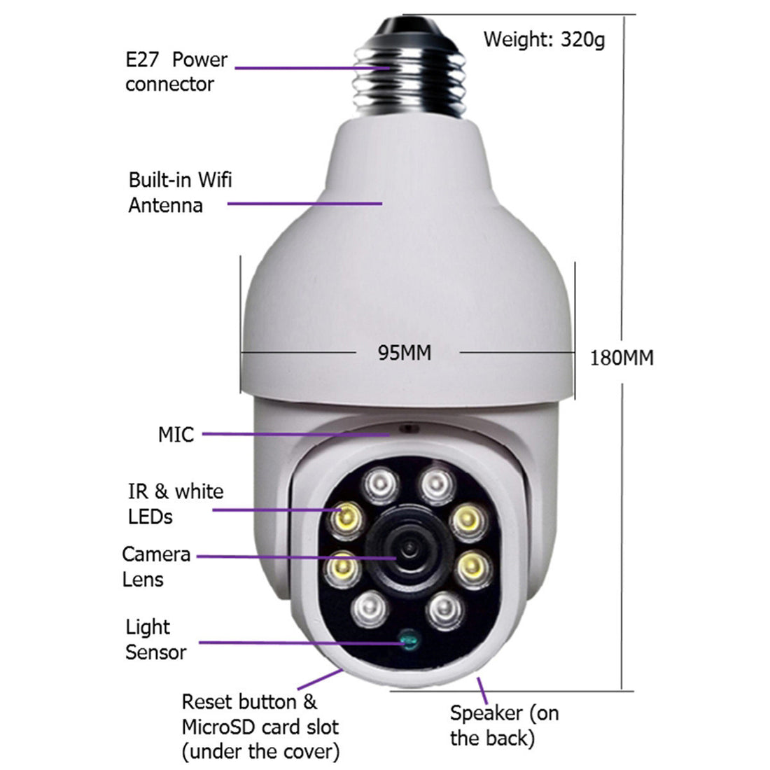 Camera Wireless WIFI Connection Smart Home