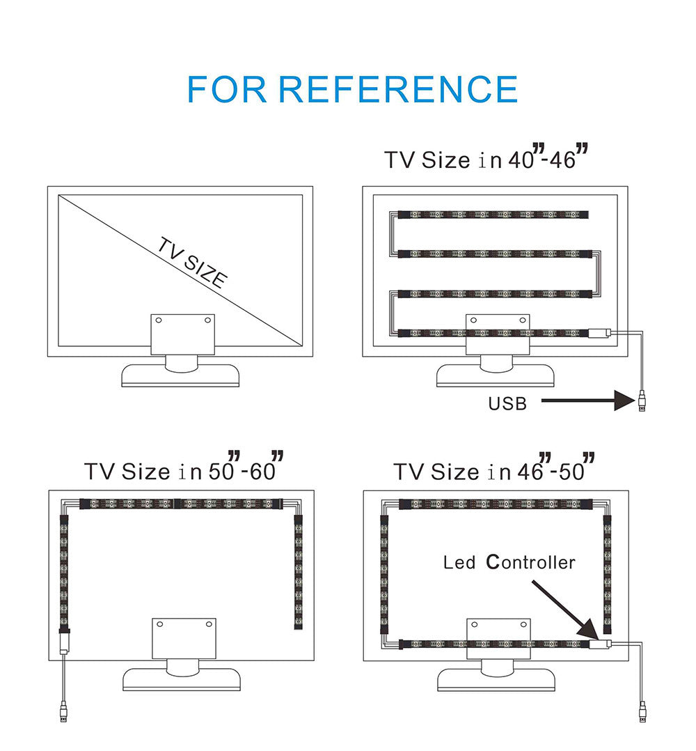 TV background light usb light bar