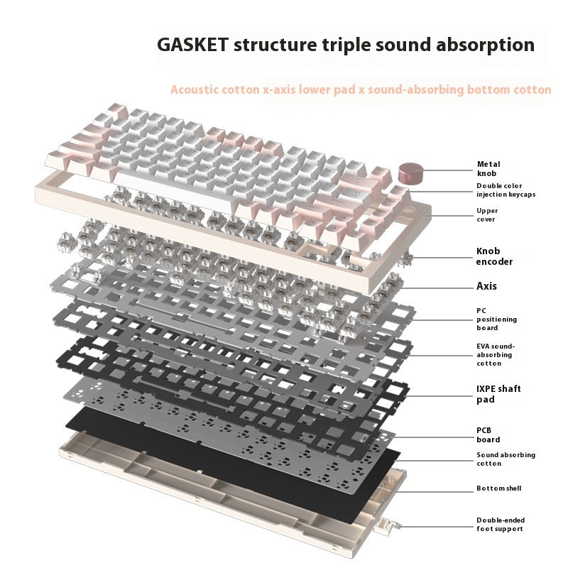 Creative Color Gaming Office Keyboard